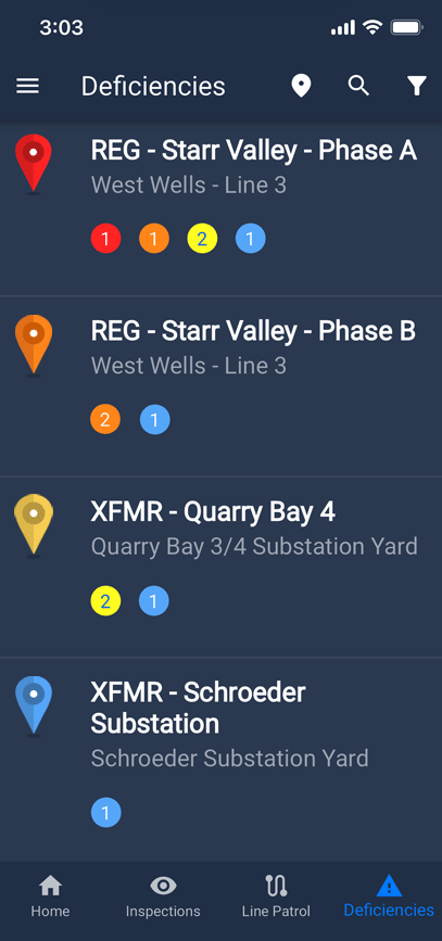 PZM Substation Deficiencies